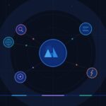formation cosmosdb